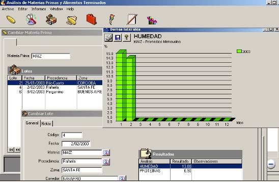 Software estad�stico de calidades de materias primas